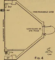 Picture 131 of 168 from Notes on X-light (1903), leaf 690