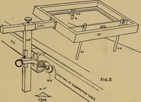 Picture 132 of 168 from Notes on X-light (1903), leaf 692