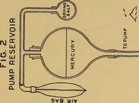Picture 144 of 168 from Notes on X-light (1903), leaf 710