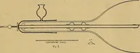 Picture 147 of 168 from Notes on X-light (1903), leaf 714