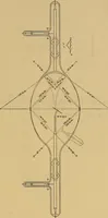 Picture 152 of 168 from Notes on X-light (1903), leaf 722