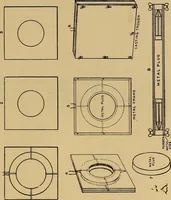 An illustration from Notes on X-light (1903)
