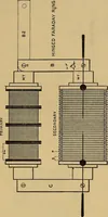Picture 157 of 168 from Notes on X-light (1903), leaf 734