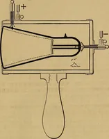 Picture 158 of 168 from Notes on X-light (1903), leaf 736