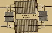 Picture 159 of 168 from Notes on X-light (1903), leaf 736