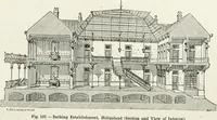 Picture 136 of 185 from Notes and sketches of an architect taken during a journey in the northwest of Europe; (1877), leaf 308