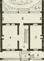 An illustration from Notes and sketches of an architect taken during a journey in the northwest of Europe; (1877)