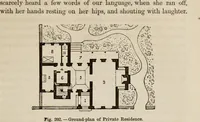 Picture 186 of 199 from Notes and sketches of an architect taken during a journey in the northwest of Europe; (1877), leaf 422