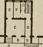 An illustration from Notes and sketches of an architect taken during a journey in the northwest of Europe; (1877)