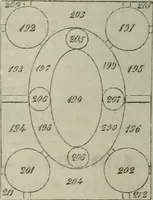 An illustration from Notice des émaux, bijoux et objets divers exposés dans les galeries du Musée du Louvre, par M. de Laborde. lre [-2e] ptie (1853)