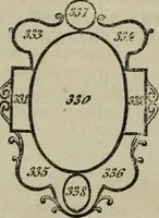 An illustration from Notice des émaux et de l'orfévrerie (1883)