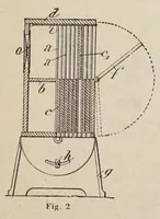 An illustration from Notice sur l'emploi des plaques autochromes