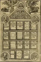 Picture 129 of 239 from Notitia vtraqve cvm orientis tvm occidentis vltra Arcadii Honoriiqve Cæsarvm tempora, illustre uetustatis monumentum, imò thesaurus prorsum incomparabilis : Præcedit aute D. Andreæ Alciati libellus, De magistratib. ciuilibusq; ac militaribus officijs, partim ex hac ipsa Notitia, partim aliunde desumptus : cvi succedit Descriptio urbis Romæ, quæ sub titulo Pub. Victoris circumfertur : & altera urbis Constantinopolitanæ incerto autore, nunquã antehac typis excusa, imperialium uidelicet ac primariaru sedium utriusq reipub : svbiungitur Notitiis uetustus liber De rebvs bellicis ad Theodosium Aug & filios eius Arcadium atq; Honorium, ut uidetur, scriptus incerto autore : item, ne quid de antiquo exemplari omitteretur, Disputatio Adriani Aug. & Epicteti philosophi (1552), leaf 112