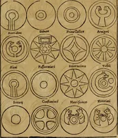 Picture 155 of 239 from Notitia vtraqve cvm orientis tvm occidentis vltra Arcadii Honoriiqve Cæsarvm tempora, illustre uetustatis monumentum, imò thesaurus prorsum incomparabilis : Præcedit aute D. Andreæ Alciati libellus, De magistratib. ciuilibusq; ac militaribus officijs, partim ex hac ipsa Notitia, partim aliunde desumptus : cvi succedit Descriptio urbis Romæ, quæ sub titulo Pub. Victoris circumfertur : & altera urbis Constantinopolitanæ incerto autore, nunquã antehac typis excusa, imperialium uidelicet ac primariaru sedium utriusq reipub : svbiungitur Notitiis uetustus liber De rebvs bellicis ad Theodosium Aug & filios eius Arcadium atq; Honorium, ut uidetur, scriptus incerto autore : item, ne quid de antiquo exemplari omitteretur, Disputatio Adriani Aug. & Epicteti philosophi (1552), leaf 128