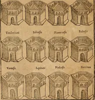 Picture 192 of 239 from Notitia vtraqve cvm orientis tvm occidentis vltra Arcadii Honoriiqve Cæsarvm tempora, illustre uetustatis monumentum, imò thesaurus prorsum incomparabilis : Præcedit aute D. Andreæ Alciati libellus, De magistratib. ciuilibusq; ac militaribus officijs, partim ex hac ipsa Notitia, partim aliunde desumptus : cvi succedit Descriptio urbis Romæ, quæ sub titulo Pub. Victoris circumfertur : & altera urbis Constantinopolitanæ incerto autore, nunquã antehac typis excusa, imperialium uidelicet ac primariaru sedium utriusq reipub : svbiungitur Notitiis uetustus liber De rebvs bellicis ad Theodosium Aug & filios eius Arcadium atq; Honorium, ut uidetur, scriptus incerto autore : item, ne quid de antiquo exemplari omitteretur, Disputatio Adriani Aug. & Epicteti philosophi (1552), leaf 169