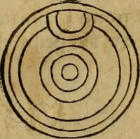 Picture 18 of 239 from Notitia vtraqve cvm orientis tvm occidentis vltra Arcadii Honoriiqve Cæsarvm tempora, illustre uetustatis monumentum, imò thesaurus prorsum incomparabilis : Præcedit aute D. Andreæ Alciati libellus, De magistratib. ciuilibusq; ac militaribus officijs, partim ex hac ipsa Notitia, partim aliunde desumptus : cvi succedit Descriptio urbis Romæ, quæ sub titulo Pub. Victoris circumfertur : & altera urbis Constantinopolitanæ incerto autore, nunquã antehac typis excusa, imperialium uidelicet ac primariaru sedium utriusq reipub : svbiungitur Notitiis uetustus liber De rebvs bellicis ad Theodosium Aug & filios eius Arcadium atq; Honorium, ut uidetur, scriptus incerto autore : item, ne quid de antiquo exemplari omitteretur, Disputatio Adriani Aug. & Epicteti philosophi (1552), leaf 36