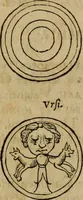 Picture 22 of 239 from Notitia vtraqve cvm orientis tvm occidentis vltra Arcadii Honoriiqve Cæsarvm tempora, illustre uetustatis monumentum, imò thesaurus prorsum incomparabilis : Præcedit aute D. Andreæ Alciati libellus, De magistratib. ciuilibusq; ac militaribus officijs, partim ex hac ipsa Notitia, partim aliunde desumptus : cvi succedit Descriptio urbis Romæ, quæ sub titulo Pub. Victoris circumfertur : & altera urbis Constantinopolitanæ incerto autore, nunquã antehac typis excusa, imperialium uidelicet ac primariaru sedium utriusq reipub : svbiungitur Notitiis uetustus liber De rebvs bellicis ad Theodosium Aug & filios eius Arcadium atq; Honorium, ut uidetur, scriptus incerto autore : item, ne quid de antiquo exemplari omitteretur, Disputatio Adriani Aug. & Epicteti philosophi (1552), leaf 36
