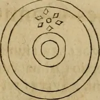 Picture 45 of 239 from Notitia vtraqve cvm orientis tvm occidentis vltra Arcadii Honoriiqve Cæsarvm tempora, illustre uetustatis monumentum, imò thesaurus prorsum incomparabilis : Præcedit aute D. Andreæ Alciati libellus, De magistratib. ciuilibusq; ac militaribus officijs, partim ex hac ipsa Notitia, partim aliunde desumptus : cvi succedit Descriptio urbis Romæ, quæ sub titulo Pub. Victoris circumfertur : & altera urbis Constantinopolitanæ incerto autore, nunquã antehac typis excusa, imperialium uidelicet ac primariaru sedium utriusq reipub : svbiungitur Notitiis uetustus liber De rebvs bellicis ad Theodosium Aug & filios eius Arcadium atq; Honorium, ut uidetur, scriptus incerto autore : item, ne quid de antiquo exemplari omitteretur, Disputatio Adriani Aug. & Epicteti philosophi (1552), leaf 42