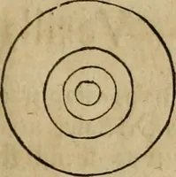 Picture 46 of 239 from Notitia vtraqve cvm orientis tvm occidentis vltra Arcadii Honoriiqve Cæsarvm tempora, illustre uetustatis monumentum, imò thesaurus prorsum incomparabilis : Præcedit aute D. Andreæ Alciati libellus, De magistratib. ciuilibusq; ac militaribus officijs, partim ex hac ipsa Notitia, partim aliunde desumptus : cvi succedit Descriptio urbis Romæ, quæ sub titulo Pub. Victoris circumfertur : & altera urbis Constantinopolitanæ incerto autore, nunquã antehac typis excusa, imperialium uidelicet ac primariaru sedium utriusq reipub : svbiungitur Notitiis uetustus liber De rebvs bellicis ad Theodosium Aug & filios eius Arcadium atq; Honorium, ut uidetur, scriptus incerto autore : item, ne quid de antiquo exemplari omitteretur, Disputatio Adriani Aug. & Epicteti philosophi (1552), leaf 42