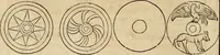 Picture 59 of 239 from Notitia vtraqve cvm orientis tvm occidentis vltra Arcadii Honoriiqve Cæsarvm tempora, illustre uetustatis monumentum, imò thesaurus prorsum incomparabilis : Præcedit aute D. Andreæ Alciati libellus, De magistratib. ciuilibusq; ac militaribus officijs, partim ex hac ipsa Notitia, partim aliunde desumptus : cvi succedit Descriptio urbis Romæ, quæ sub titulo Pub. Victoris circumfertur : & altera urbis Constantinopolitanæ incerto autore, nunquã antehac typis excusa, imperialium uidelicet ac primariaru sedium utriusq reipub : svbiungitur Notitiis uetustus liber De rebvs bellicis ad Theodosium Aug & filios eius Arcadium atq; Honorium, ut uidetur, scriptus incerto autore : item, ne quid de antiquo exemplari omitteretur, Disputatio Adriani Aug. & Epicteti philosophi (1552), leaf 45