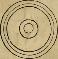 Picture 66 of 239 from Notitia vtraqve cvm orientis tvm occidentis vltra Arcadii Honoriiqve Cæsarvm tempora, illustre uetustatis monumentum, imò thesaurus prorsum incomparabilis : Præcedit aute D. Andreæ Alciati libellus, De magistratib. ciuilibusq; ac militaribus officijs, partim ex hac ipsa Notitia, partim aliunde desumptus : cvi succedit Descriptio urbis Romæ, quæ sub titulo Pub. Victoris circumfertur : & altera urbis Constantinopolitanæ incerto autore, nunquã antehac typis excusa, imperialium uidelicet ac primariaru sedium utriusq reipub : svbiungitur Notitiis uetustus liber De rebvs bellicis ad Theodosium Aug & filios eius Arcadium atq; Honorium, ut uidetur, scriptus incerto autore : item, ne quid de antiquo exemplari omitteretur, Disputatio Adriani Aug. & Epicteti philosophi (1552), leaf 48
