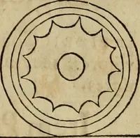 Picture 71 of 239 from Notitia vtraqve cvm orientis tvm occidentis vltra Arcadii Honoriiqve Cæsarvm tempora, illustre uetustatis monumentum, imò thesaurus prorsum incomparabilis : Præcedit aute D. Andreæ Alciati libellus, De magistratib. ciuilibusq; ac militaribus officijs, partim ex hac ipsa Notitia, partim aliunde desumptus : cvi succedit Descriptio urbis Romæ, quæ sub titulo Pub. Victoris circumfertur : & altera urbis Constantinopolitanæ incerto autore, nunquã antehac typis excusa, imperialium uidelicet ac primariaru sedium utriusq reipub : svbiungitur Notitiis uetustus liber De rebvs bellicis ad Theodosium Aug & filios eius Arcadium atq; Honorium, ut uidetur, scriptus incerto autore : item, ne quid de antiquo exemplari omitteretur, Disputatio Adriani Aug. & Epicteti philosophi (1552), leaf 48
