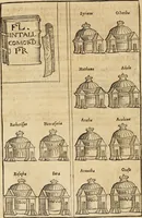 Picture 106 of 239 from Notitia vtraqve cvm orientis tvm occidentis vltra Arcadii Honoriiqve Cæsarvm tempora, illustre uetustatis monumentum, imò thesaurus prorsum incomparabilis : Præcedit aute D. Andreæ Alciati libellus, De magistratib. ciuilibusq; ac militaribus officijs, partim ex hac ipsa Notitia, partim aliunde desumptus : cvi succedit Descriptio urbis Romæ, quæ sub titulo Pub. Victoris circumfertur : & altera urbis Constantinopolitanæ incerto autore, nunquã antehac typis excusa, imperialium uidelicet ac primariaru sedium utriusq reipub : svbiungitur Notitiis uetustus liber De rebvs bellicis ad Theodosium Aug & filios eius Arcadium atq; Honorium, ut uidetur, scriptus incerto autore : item, ne quid de antiquo exemplari omitteretur, Disputatio Adriani Aug. & Epicteti philosophi (1552), leaf 91