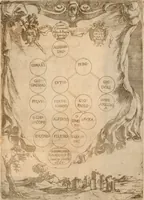 Picture 61 of 91 from Notizie di nobiltà (1672), leaf 306