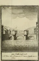 Picture 36 of 65 from Notizie istoriche delle chiese fiorentine, divise ne' suoi quartieri (1754), leaf 184