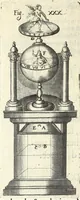 Picture 39 of 54 from Noua et amaenior de admirando fontium genio (ex abditas naturae claustris, in orbis lucem emanante) philosophia : perenne fluere iussa (1659), leaf 100