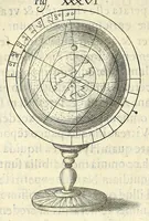 An illustration from Noua et amaenior de admirando fontium genio (ex abditas naturae claustris, in orbis lucem emanante) philosophia : perenne fluere iussa (1659)