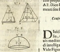 Picture 12 of 54 from Noua et amaenior de admirando fontium genio (ex abditas naturae claustris, in orbis lucem emanante) philosophia : perenne fluere iussa (1659), leaf 42