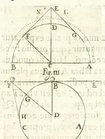 An illustration from Noua et amaenior de admirando fontium genio (ex abditas naturae claustris, in orbis lucem emanante) philosophia : perenne fluere iussa (1659)