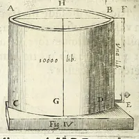 An illustration from Noua et amaenior de admirando fontium genio (ex abditas naturae claustris, in orbis lucem emanante) philosophia : perenne fluere iussa (1659)