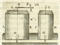 Picture 17 of 54 from Noua et amaenior de admirando fontium genio (ex abditas naturae claustris, in orbis lucem emanante) philosophia : perenne fluere iussa (1659), leaf 51