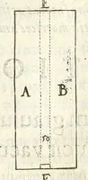An illustration from Noua et amaenior de admirando fontium genio (ex abditas naturae claustris, in orbis lucem emanante) philosophia : perenne fluere iussa (1659)
