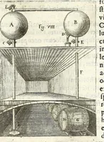 Picture 20 of 54 from Noua et amaenior de admirando fontium genio (ex abditas naturae claustris, in orbis lucem emanante) philosophia : perenne fluere iussa (1659), leaf 61