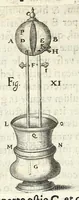 Picture 22 of 54 from Noua et amaenior de admirando fontium genio (ex abditas naturae claustris, in orbis lucem emanante) philosophia : perenne fluere iussa (1659), leaf 70