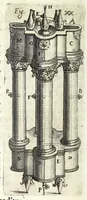 Picture 32 of 54 from Noua et amaenior de admirando fontium genio (ex abditas naturae claustris, in orbis lucem emanante) philosophia : perenne fluere iussa (1659), leaf 88