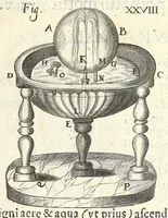 Picture 38 of 54 from Noua et amaenior de admirando fontium genio (ex abditas naturae claustris, in orbis lucem emanante) philosophia : perenne fluere iussa (1659), leaf 97