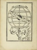 An illustration from Nouiciis adolfscentibus ad astronomicam rempu. capessenda[m] aditu[m] i[m]petra[n]tib[us], per breui rectoq[ue] tramite a uulgari uestigio semoto, Ioannis de Sacro Busto Sphe̜ricum opusculu[m] Georgiiq[ue] Purbachii I[n] mot[us] planetaru[m] accuratiss. theorice̜ Necno[n] contra Cremonensia in eorunde[m] planetaru[m] theoricas delirame[n]ta Ioa[n]nis de Mo[n]te Regio disputatio[n]es ta[m] accuratiss. q[uam] utiliss. dicatu[m] opus utili serie contextu[m] inchoat.