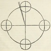 Picture 13 of 15 from Nouiciis adolfscentibus ad astronomicam rempu. capessenda[m] aditu[m] i[m]petra[n]tib[us], per breui rectoq[ue] tramite a uulgari uestigio semoto, Ioannis de Sacro Busto Sphe̜ricum opusculu[m] Georgiiq[ue] Purbachii I[n] mot[us] planetaru[m] accuratiss. theorice̜ Necno[n] contra Cremonensia in eorunde[m] planetaru[m] theoricas delirame[n]ta Ioa[n]nis de Mo[n]te Regio disputatio[n]es ta[m] accuratiss. q[uam] utiliss. dicatu[m] opus utili serie contextu[m] inchoat., leaf 81