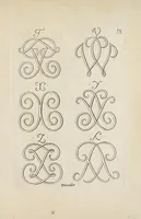 Picture 17 of 17 from Nouueau liure de chiffres, qui contient en general tous les noms et surnoms entrelassez par alphabet ... (1680), leaf 167