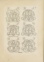 An illustration from Nouueau liure de chiffres, qui contient en general tous les noms et surnoms entrelassez par alphabet ... (1680)