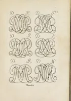 Picture 13 of 17 from Nouueau liure de chiffres, qui contient en general tous les noms et surnoms entrelassez par alphabet ... (1680), leaf 75