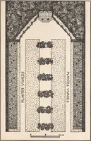 Picture 22 of 51 from Le nouveau jardin (1912), leaf 148