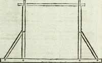 An illustration from Nouveau manuel des ponts et chaussées (1838)