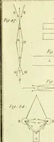 An illustration from Nouveau mécanisme de l'électricité : fondé sur les lois de l'équilbre & du mouvement, démontré par des expériences qui renversent le systême de l'électricité positive & négative : & qui établissent ses rapports avec le mécanisme caché de l'aimant, dont il explique les principaux phénomènes : et l'heureuse influence du fluide électrique dans le traitement des maladies nerveuses (1802)