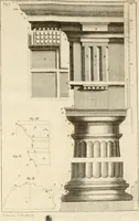An illustration from Nouveau traité de toute l'architecture, ou, L'art de bastir : utile aux entrepreneurs et aux ouvriers : on y trouvera aisément & sans fraction le mesure de chaque ordre de colonnes, & ce qu'il faut observer dans les edifices publics ou particuliers : avec un dictionnaire des termes d'architecture, &c. (1714)