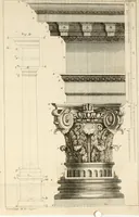 An illustration from Nouveau traité de toute l'architecture, ou, L'art de bastir : utile aux entrepreneurs et aux ouvriers : on y trouvera aisément & sans fraction le mesure de chaque ordre de colonnes, & ce qu'il faut observer dans les edifices publics ou particuliers : avec un dictionnaire des termes d'architecture, &c. (1714)